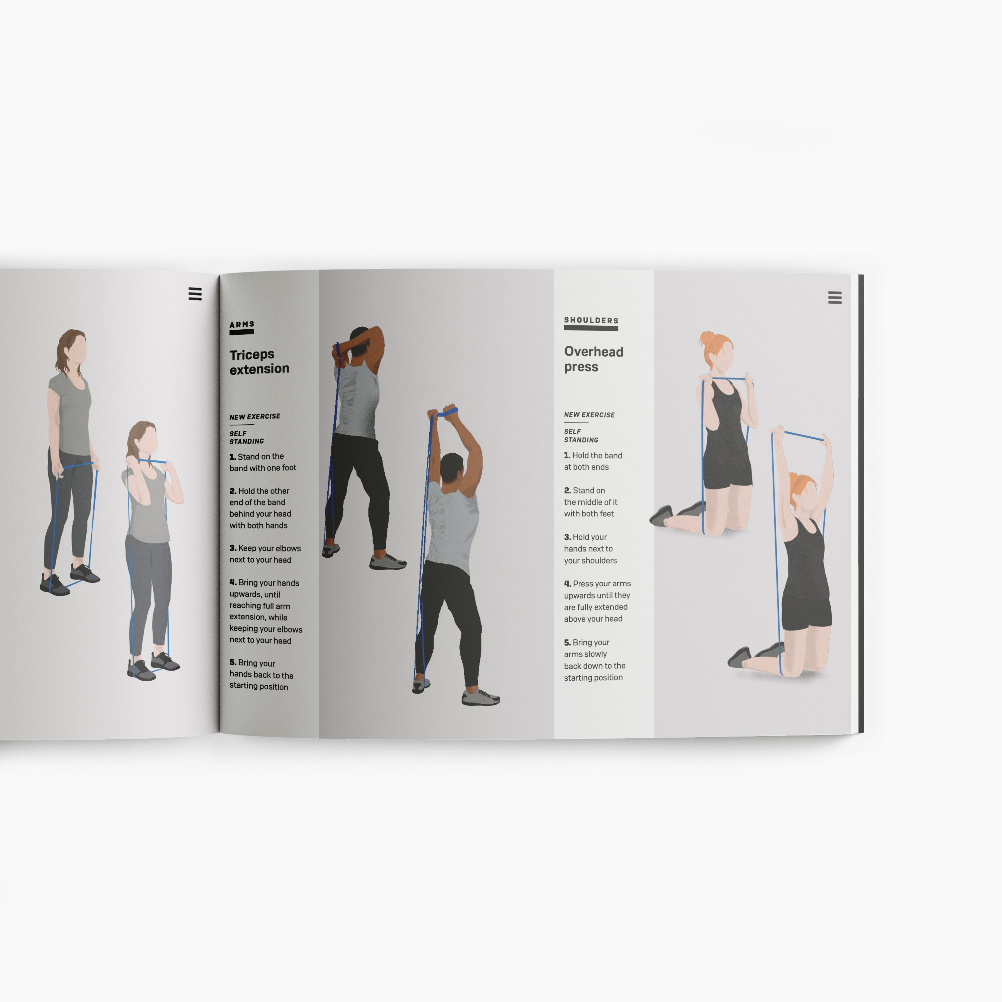 Entraînement avec les bandes de résistance - E-book