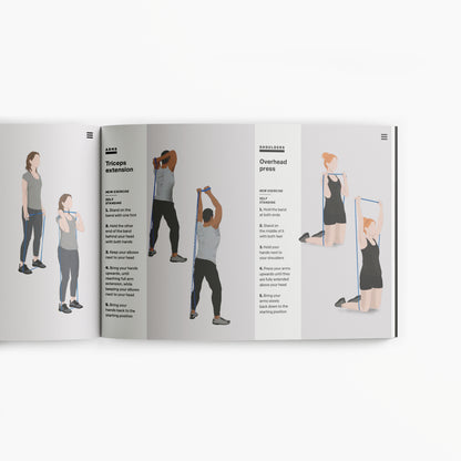 Training with Resistance bands - E-book