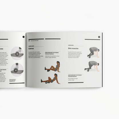 Structured Foam Roller